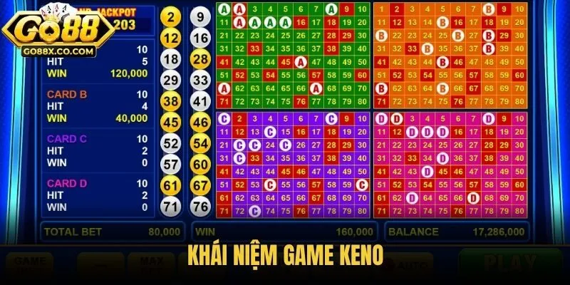 Khái niệm game keno
