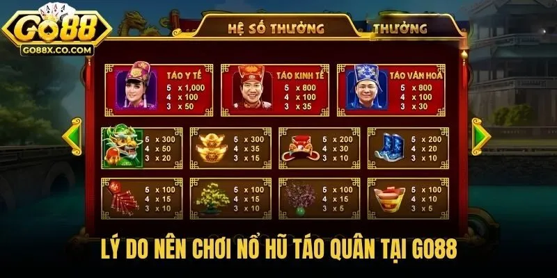 Lý do nên chơi nổ hũ táo quân tại Go88