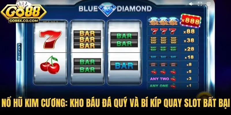 Nổ Hũ Kim Cương: Kho Báu Đá Quý Và Bí Kíp Quay Slot Bất Bại