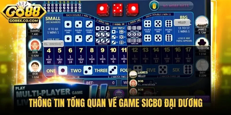 Thông tin tổng quan về game Sicbo đại dương